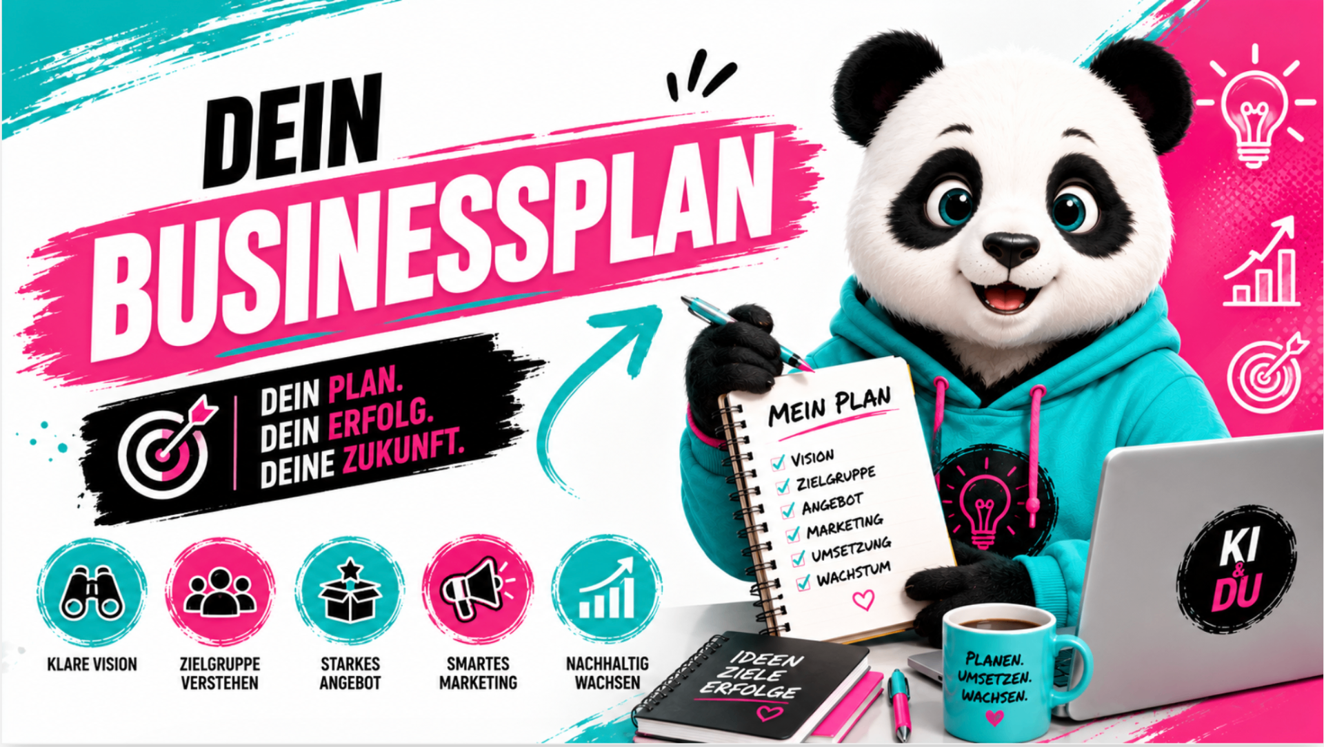Dein Businessplan